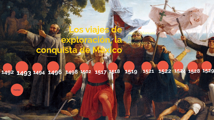 Viajes de exploración y conquista de Mexico by Manuel Peralta
