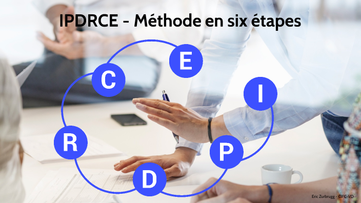 IPDRCE - six étapes by Eric Zurbrugg on Prezi