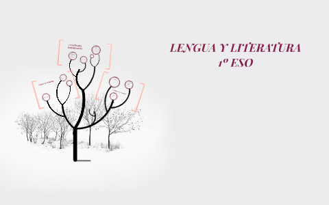 LENGUA Y LITERATURA by on Prezi