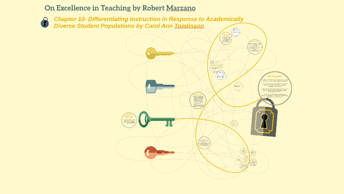 On Excellence in Teaching by Robert Marzano by Vanessa Buchda on Prezi