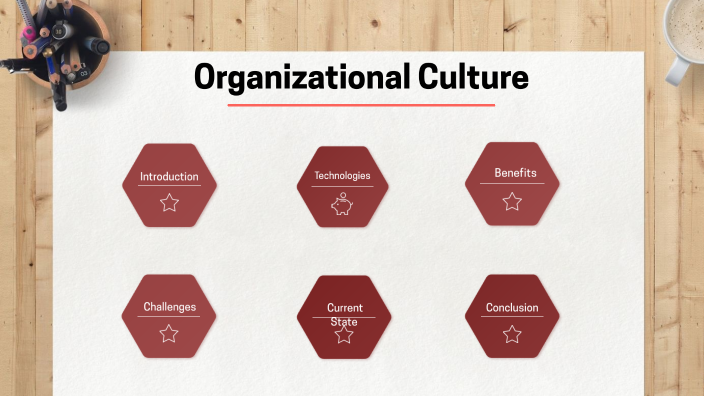 Organizational Culture by Dhara Raval on Prezi