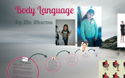 Body Language by Ria Sharma on Prezi