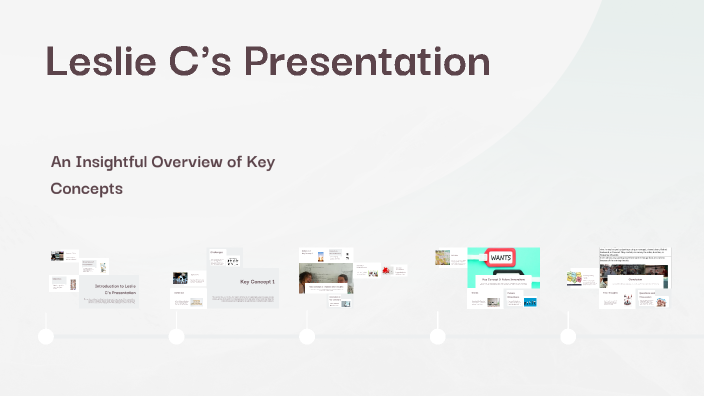 Leslie C's Presentation by Leslie on Prezi
