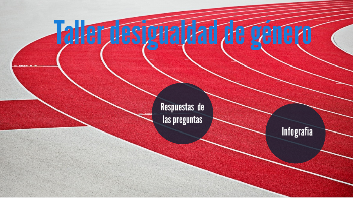 Desigualdad de género by David Molina on Prezi
