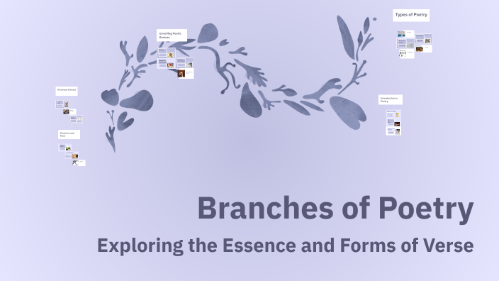 Branches of Poetry by amshaj faisal on Prezi