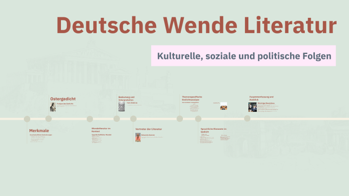 Nüchterne Darstellung In Der Literatur Deutsche Wende Literatur by Emirhan Kurt on Prezi