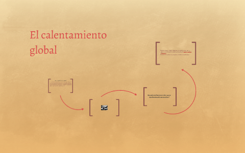 El calentamiento global by Emely Guzman on Prezi
