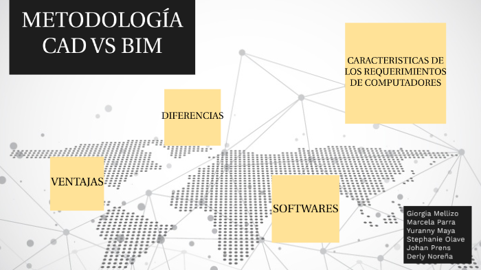 Metodología Cad Vs Bim By Sandra Marcela Parra Paz On Prezi 9070