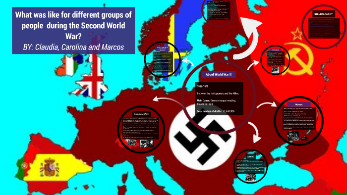 About World War II by Claudia de la Peña on Prezi