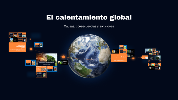 El calentamiento global by uma mendez on Prezi