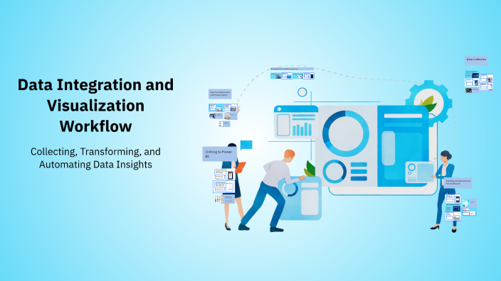 Data Integration and Visualization Workflow by Abdullah Al-Mahbashi on ...
