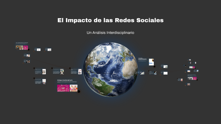 El Impacto de las Redes Sociales by Martin Castillo on Prezi