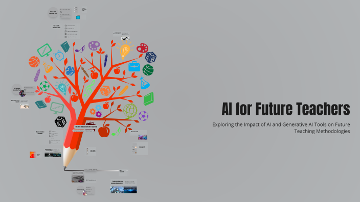 AI for Future Teachers by shubh shesh on Prezi