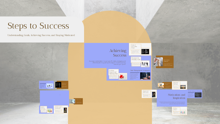 Steps to Success by Асель Сейдалиева on Prezi