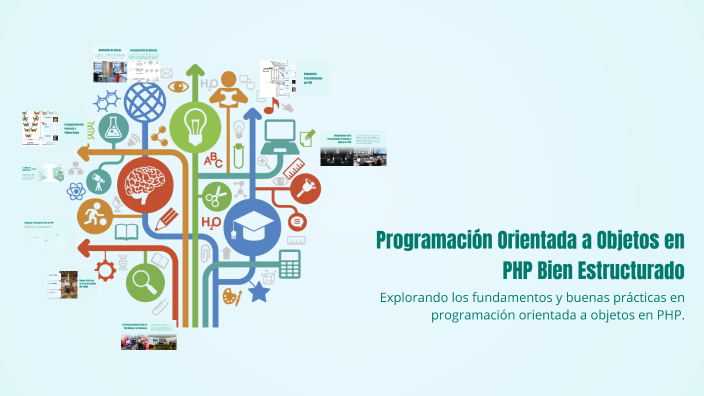 Programación Orientada a Objetos en PHP Bien Estructurado by Juve U.A ...