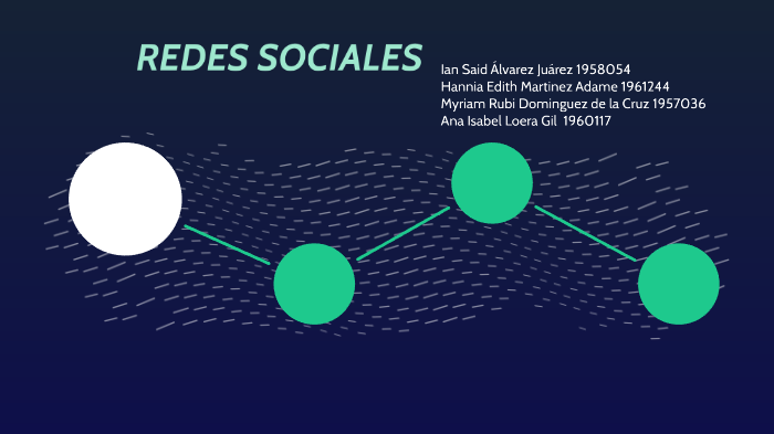 REDES SOCIALES by Rubi Rodriguez on Prezi