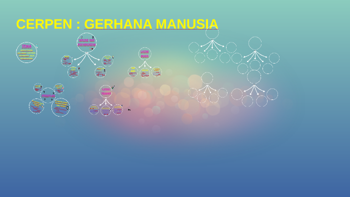 Cerpen Gerhana Manusia By Maryam Zakaria