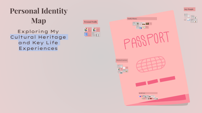Personal Identity Map by Nancy Wang on Prezi