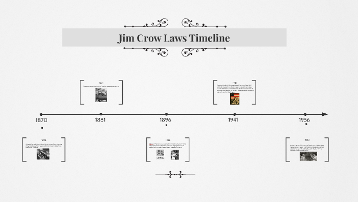 Jim Crow Laws Timeline by Morgan Cole on Prezi