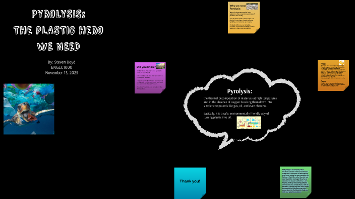 PYROLYSIS: THE PLASTIC HERO WE NEED by Steven boyd on Prezi