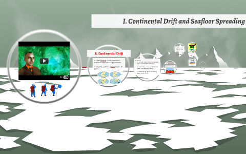 I Continental Drift And Seafloor Spreading By Crystal Davidson On