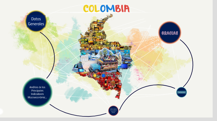 Análisis Económico de Colombia by Olenka Salinas on Prezi