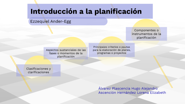 Introducción a la planificación. Ezzequiel Ander-Egg by Ascención ...