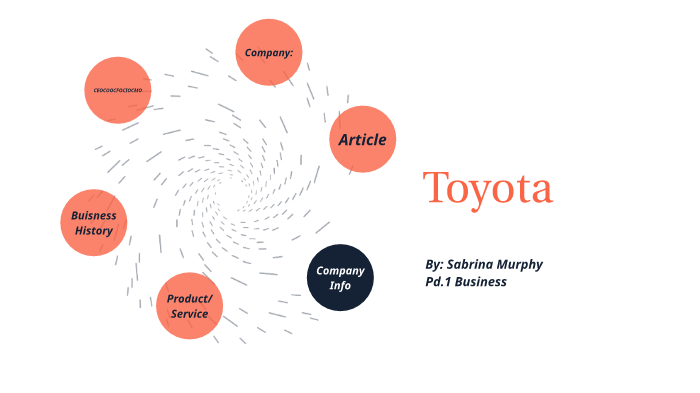 Toyota Presentation by Sabrina Murphy on Prezi