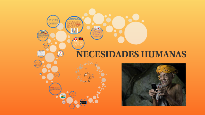 Necesidades Humanas By Javier Quiroga On Prezi 0026