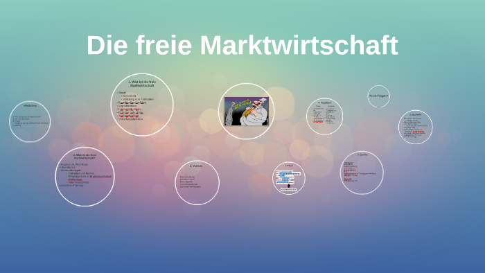 Was Ist Die Freie Marktwirtschaft Die freie Marktwirtschaft by Your Question on Prezi