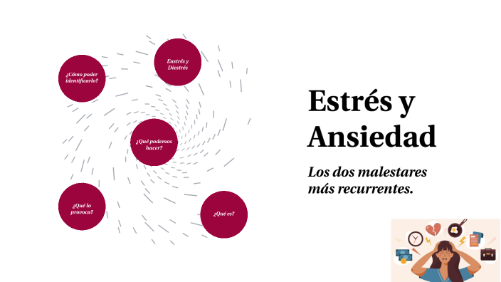 Estrés y Ansiedad by Julián Esteban Posada López on Prezi