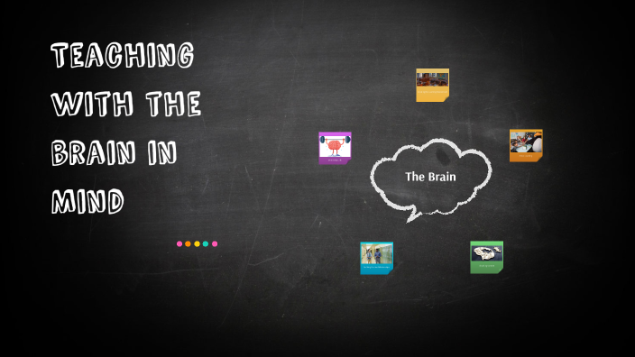 Teaching with the Brain in Mind by Amber Kalafus on Prezi