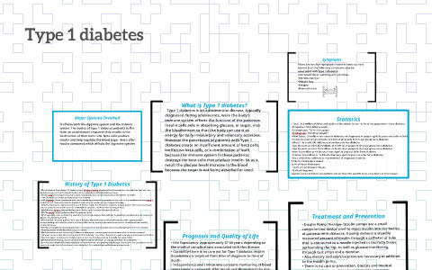 Type 1 diabetes by Anna Sanford on Prezi