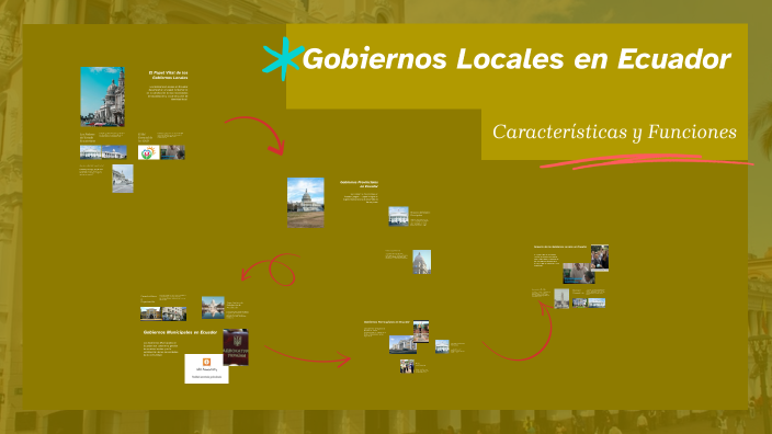 Gobiernos Locales en Ecuador by Pavlova Carrera on Prezi