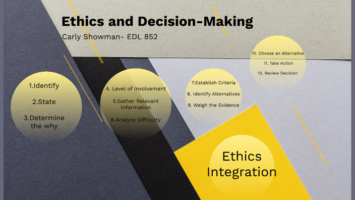 Ethics and the Decision-Making Process by Carly Showman on Prezi