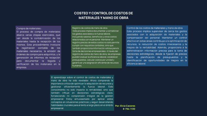 COSTEO Y CONTROL DE COSTOS DE MATERIALES Y MANO DE OBRA by Elvia ...