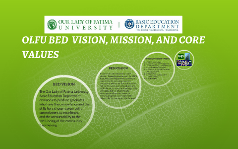 olfu mission values core prezi