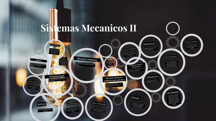 Sistemas Mecanicos Ii By Israel Morales On Prezi