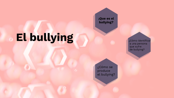 El bullying by eimy leonor alvarez cruz on Prezi