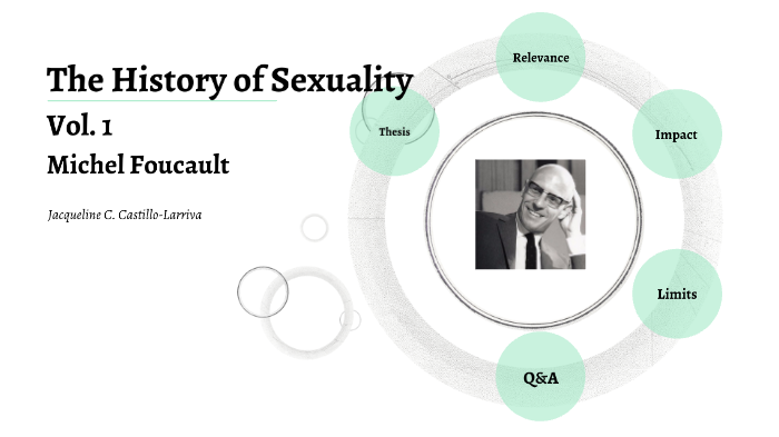 The History Of Sexuality Volume 1 By Jacqueline Larriva 0422