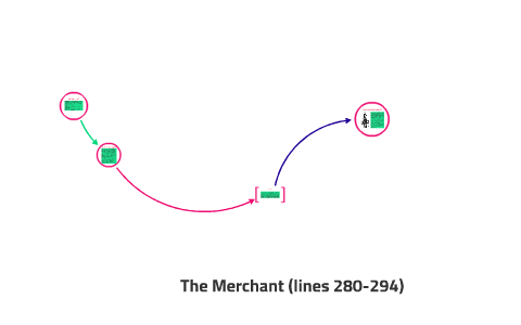 The Merchant (lines 280-294) by Tom LaTorre on Prezi