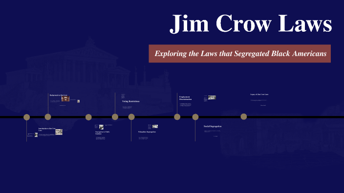 Jim Crow Laws by Brendan Nguyen on Prezi