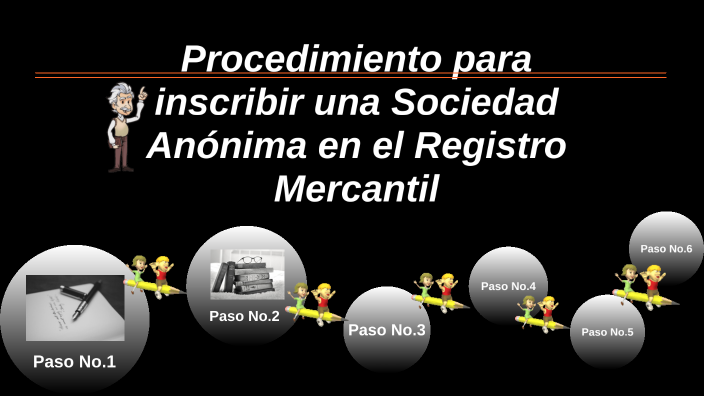 Procedimiento Para Inscribir Una Sociedad Anónima En El Registro ...