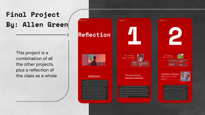 Multimodal Project by allen green on Prezi