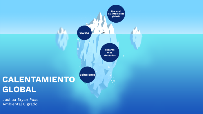 CALENTAMIENTO GLOBAL by Joshua Javier Bryan Púas on Prezi