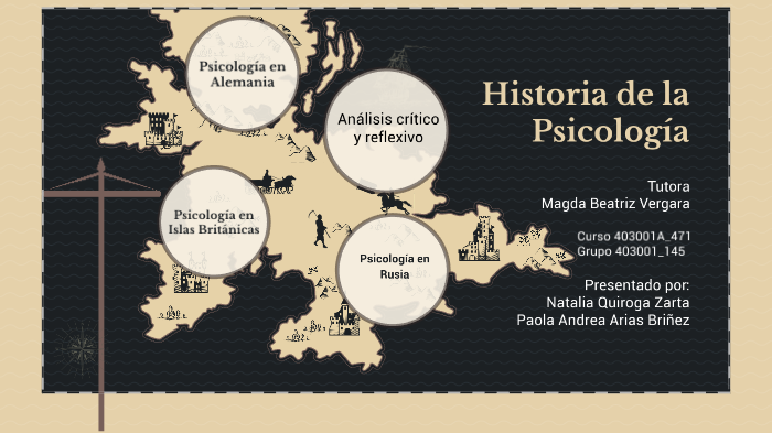 Historia de la Psicología by PAOLA ANDREA ARIAS BRIÑEZ on Prezi