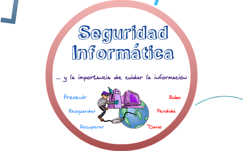 Seguridad Informática by Elisa Santiago on Prezi