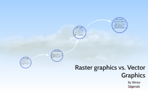 Raster Graphics Vs Vector Graphics By Winter Dagenais Raster Graphics Vs Vector Graphics By Winter Dagenais