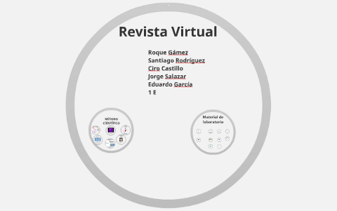 METODO CIENTÍFICO by Santiago Rodriguez on Prezi