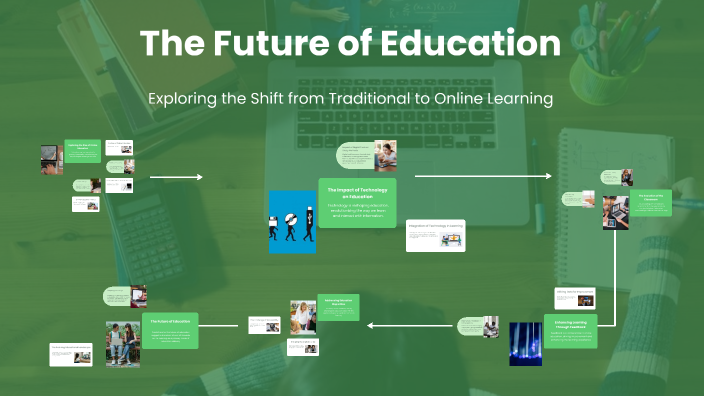 The Future of Education: Online Learning vs Traditional Education by ...